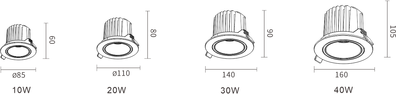 Led downlight