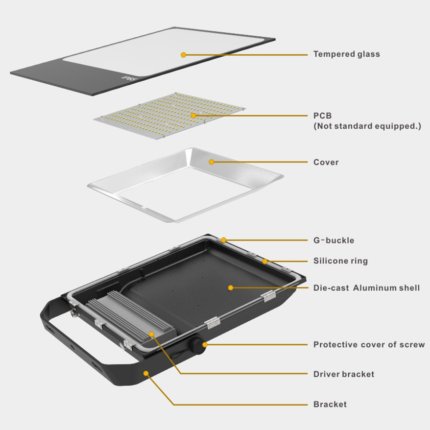 Led FLood Lamp Structure