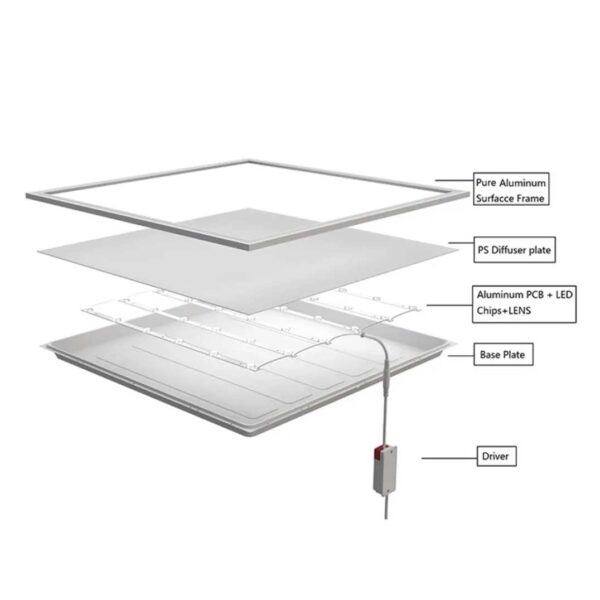 LED Panel Light 40W - 图片 3