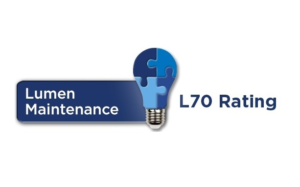 LED L70 lifetime chart showing lumen maintenance at 70% output