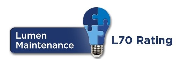 LED L70 lifetime chart showing lumen maintenance at 70% output